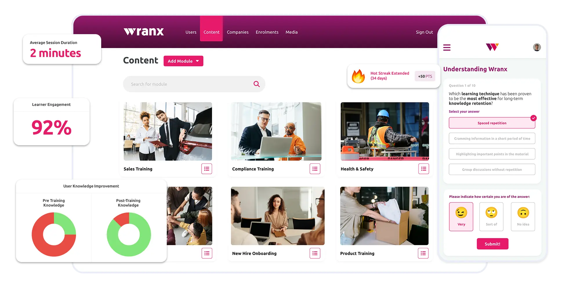 WebImage-980x494-webp Wranx Microlearning Platform and Mobile Learning App with widgets showing learner engagement and progress