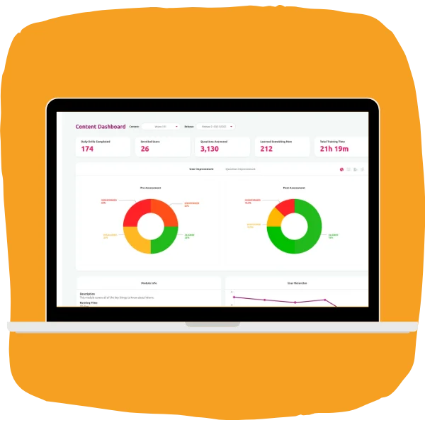 Wranx microlearning app utilizes the power of spaced repetition and daily learning drills